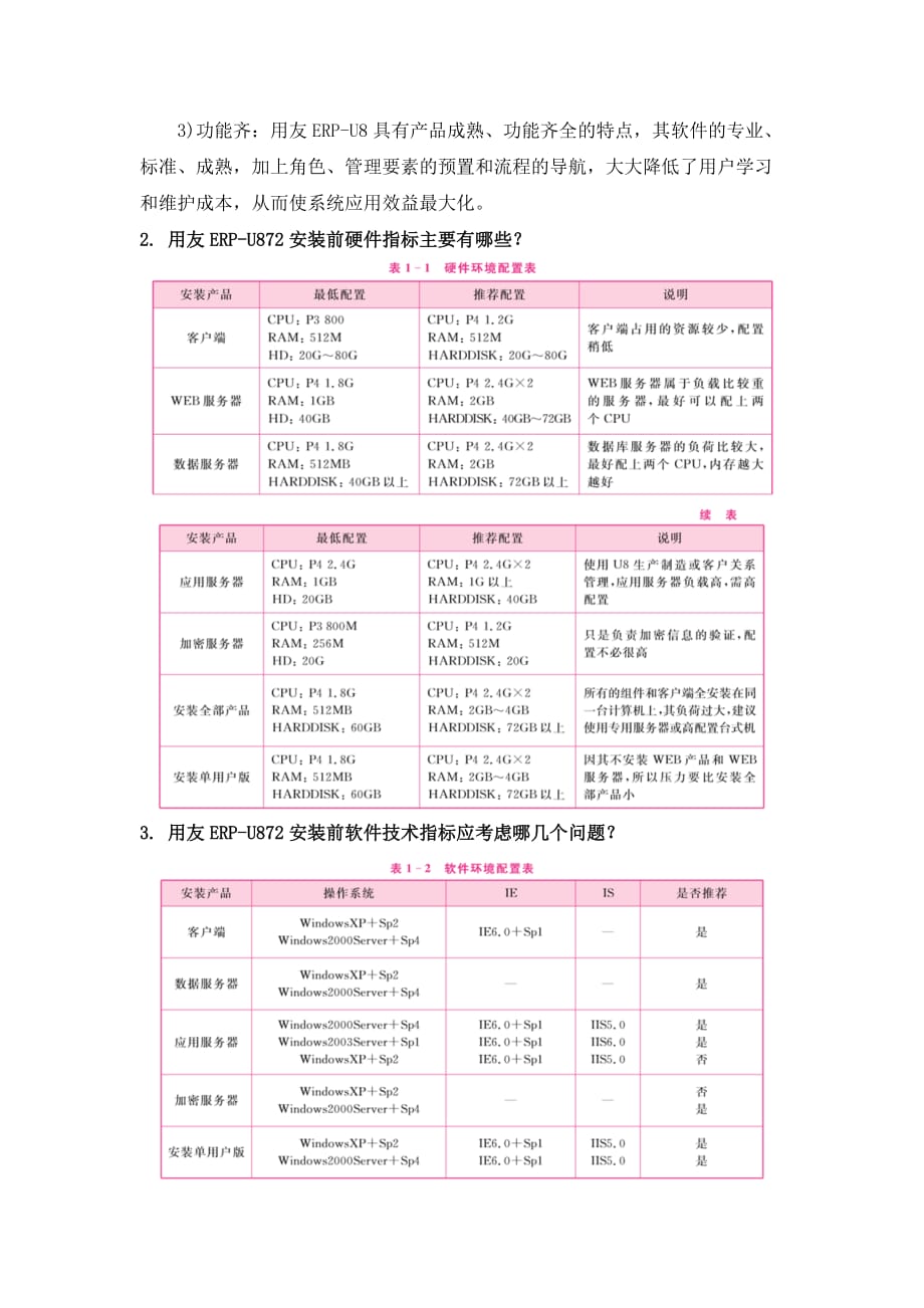 会计电算化软件应用04 课后习题 1项目一 用友ERP U8系统概述_第2页