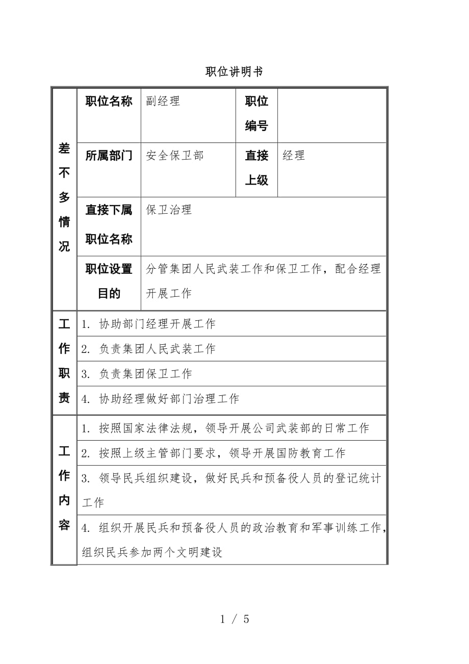 安全保卫中心部门岗位说明书31_第1页