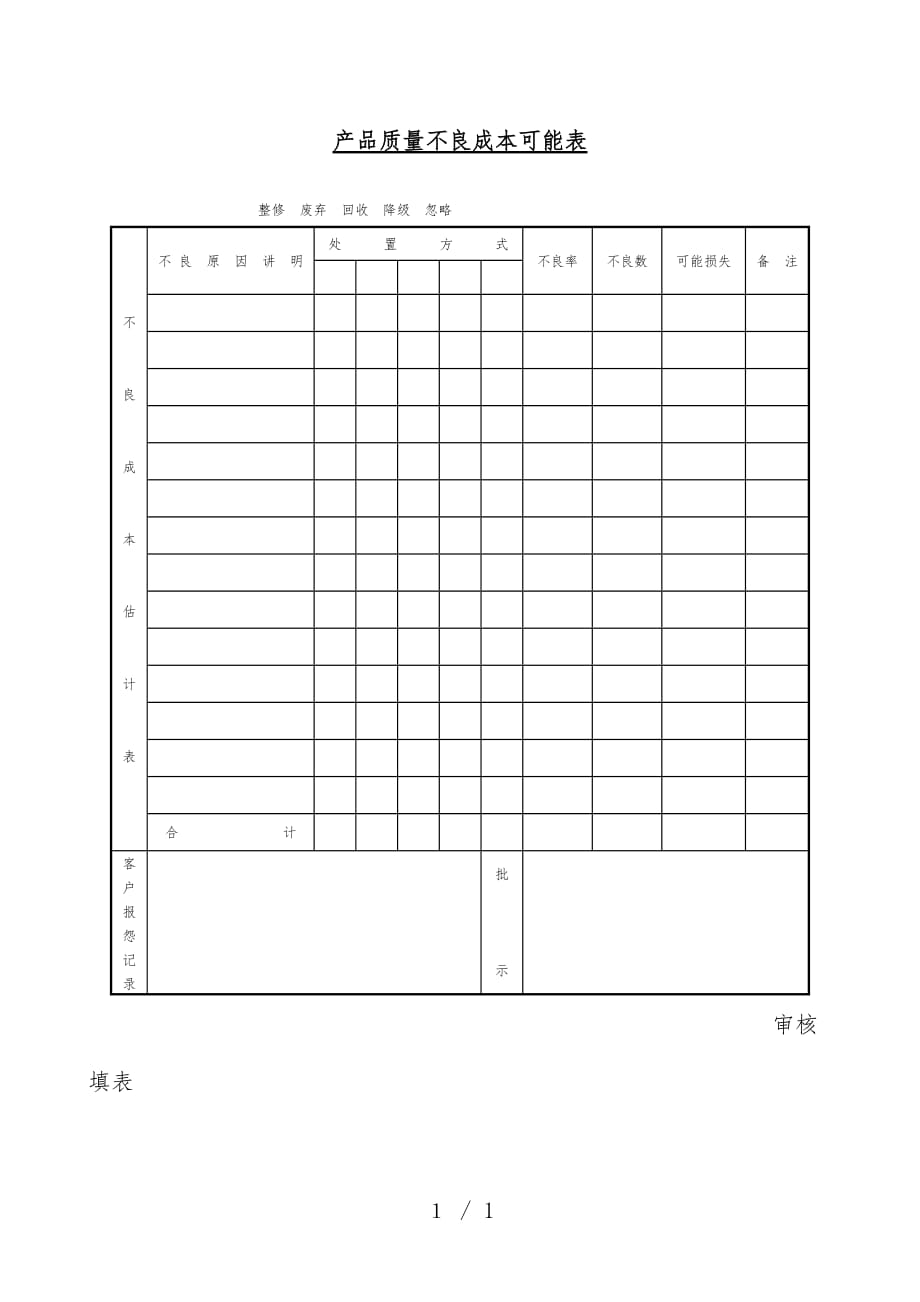 生产部产品质量检验标准表2_第1页