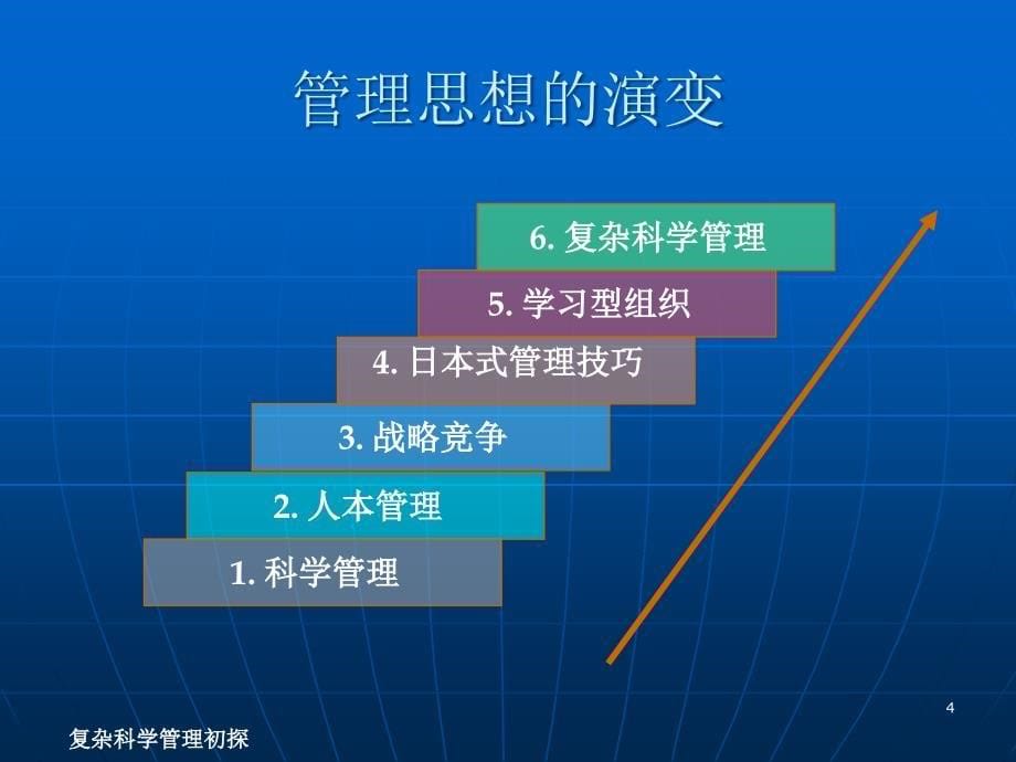 复杂科学管理初探ppt课件.ppt_第5页