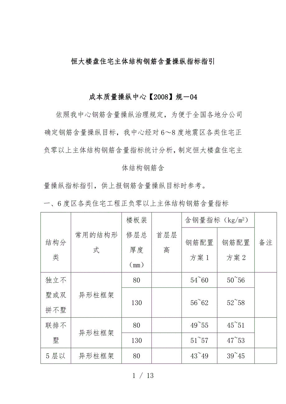 楼盘住宅主体结构钢筋含量控制指标指引_第1页