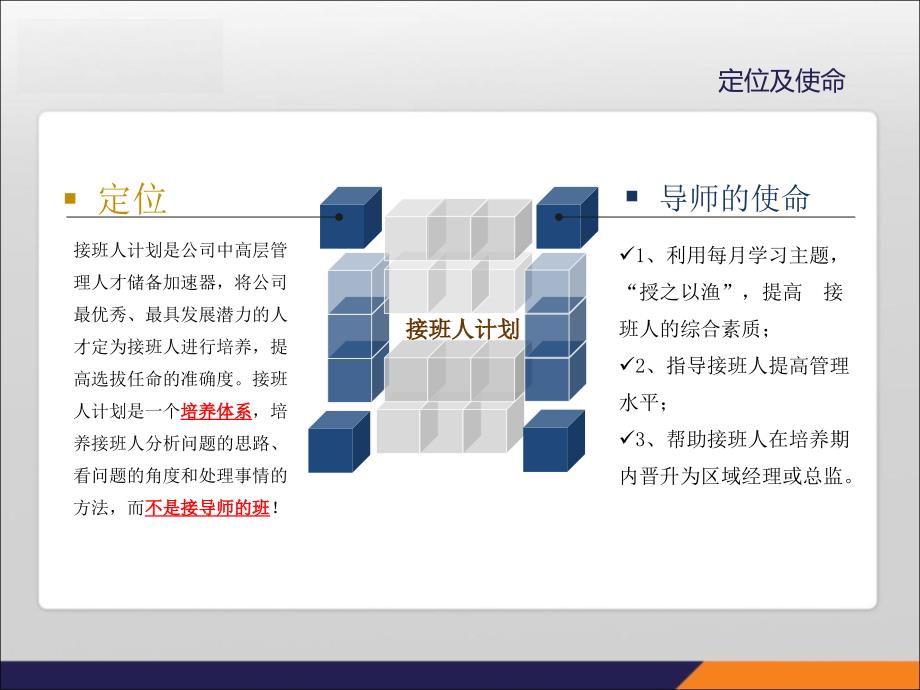 【精编】接班人计划实施流程与标准课件_第3页