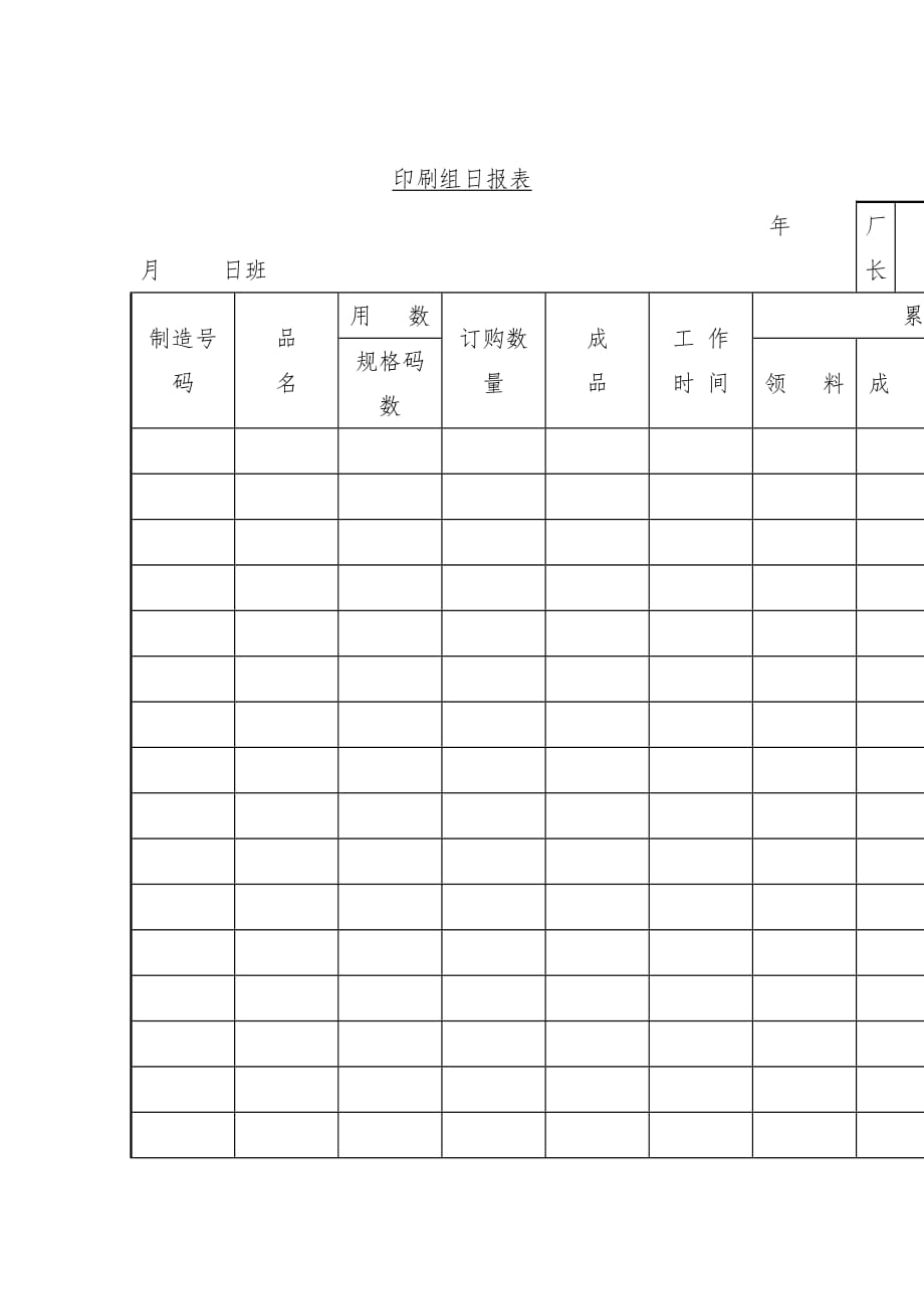 生产作业日报表样本汇编53_第1页