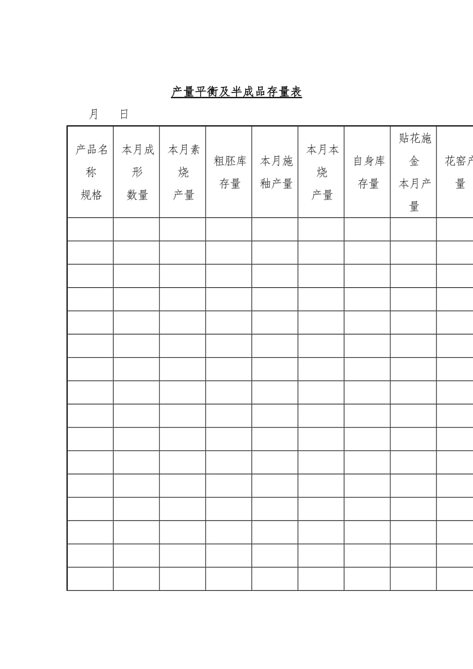 生产管理表格汇编(56个doc)3_第1页