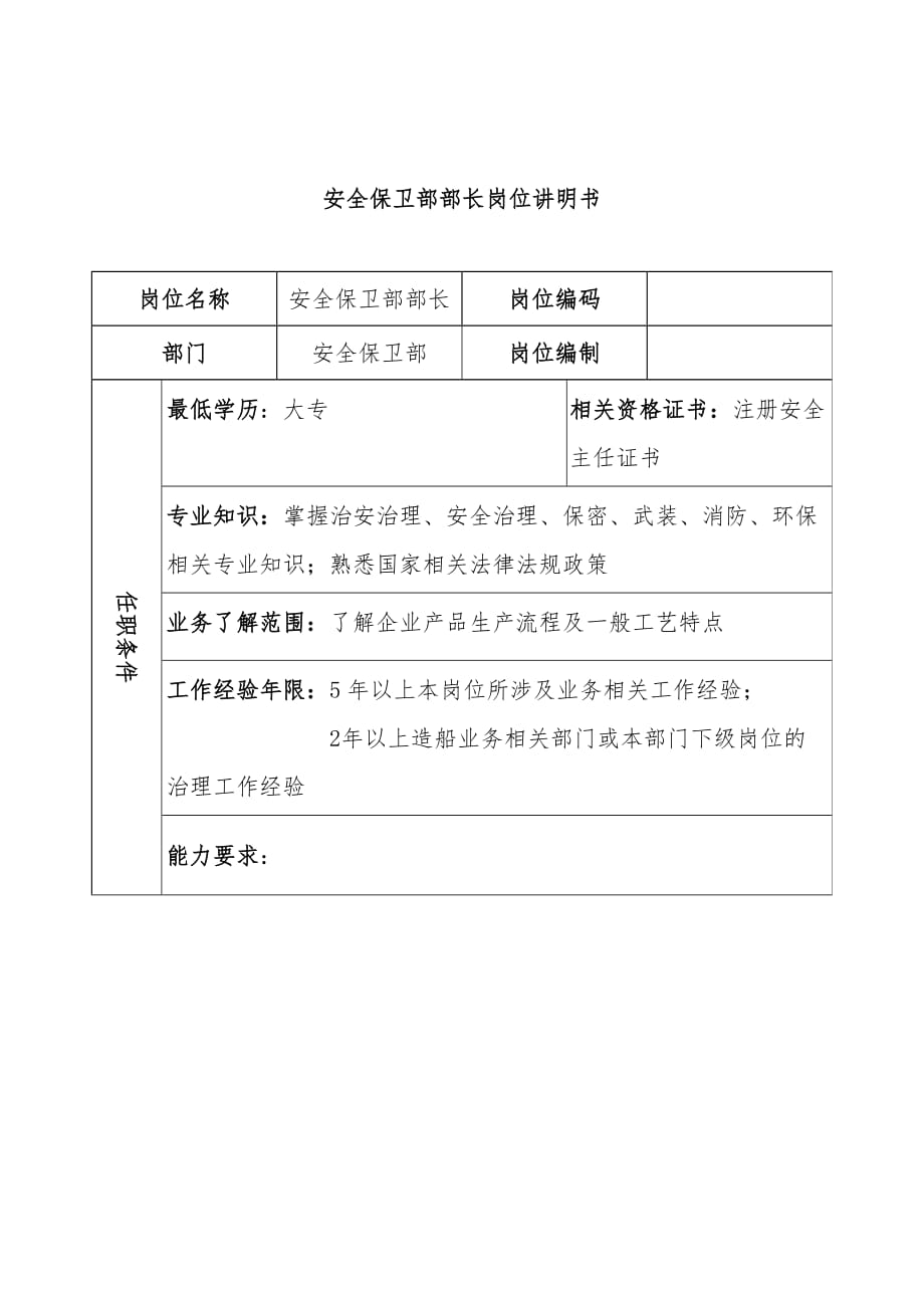 国际公司部门岗位职务说明书58_第1页