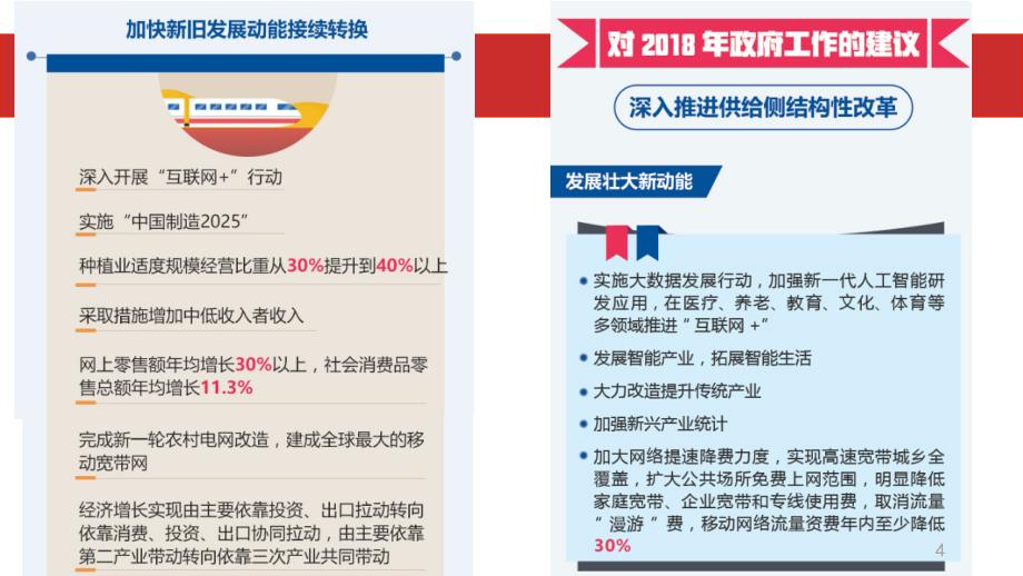 电商企业定位ppt课件.ppt_第4页