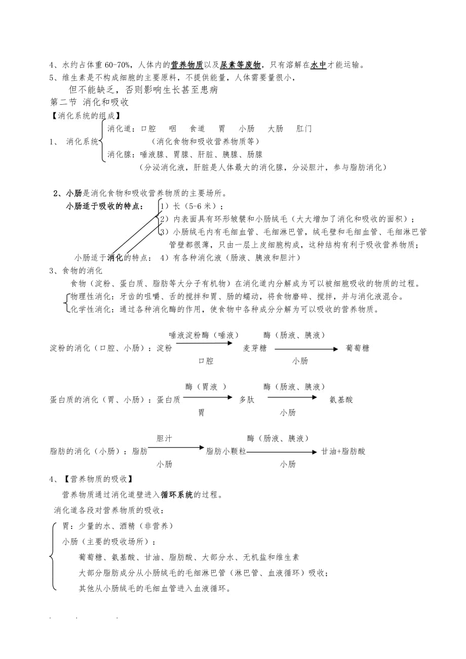 人版初一（下册）生物知识点总结大全_第2页