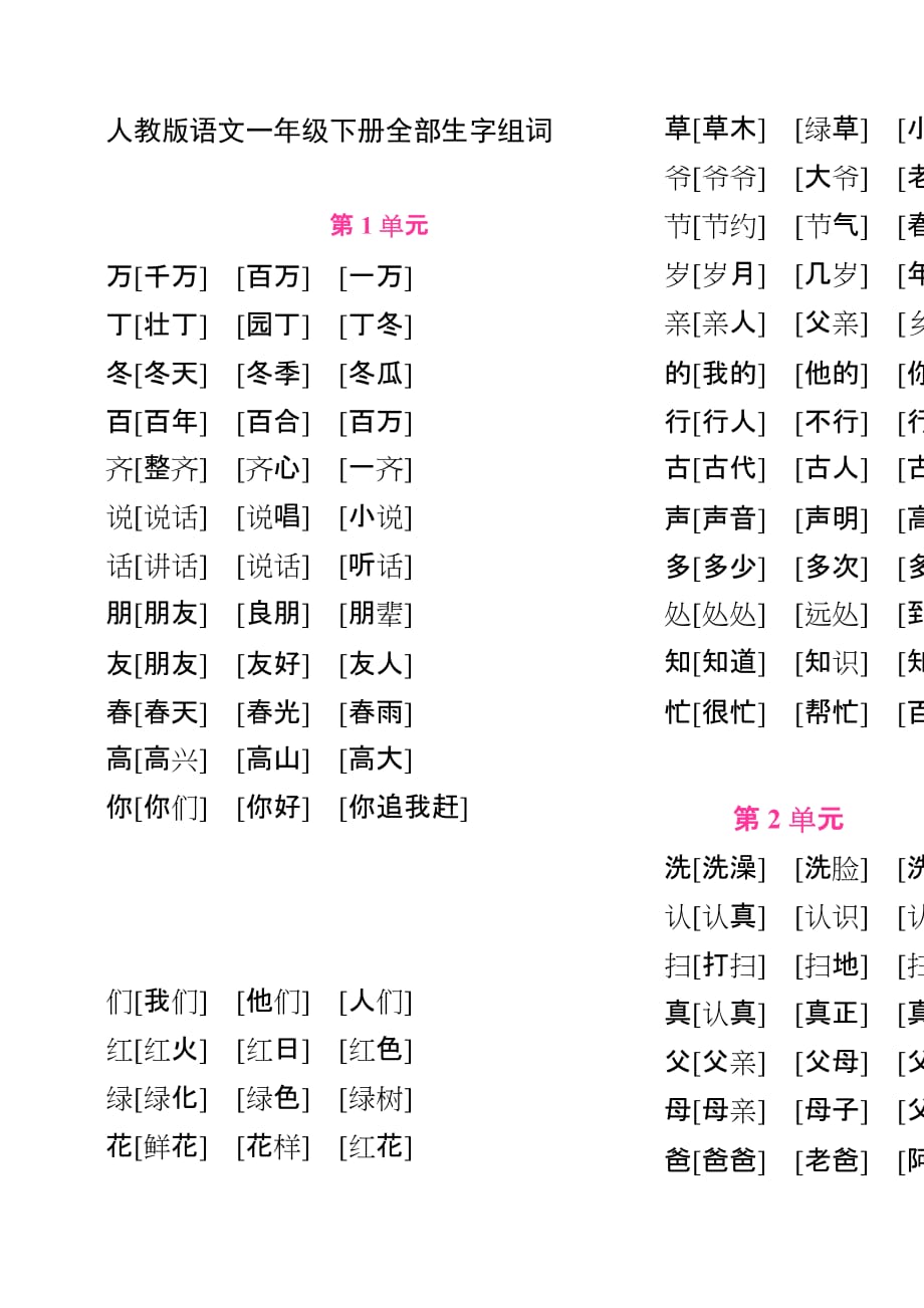 一年级语文一类字组词_第1页