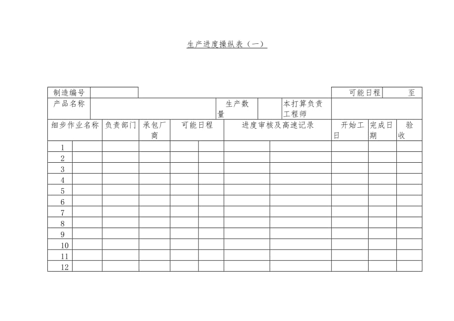 生产进度控制表_第1页