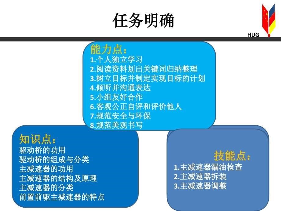 传动系统检查维修教学全套课件 116_第5页