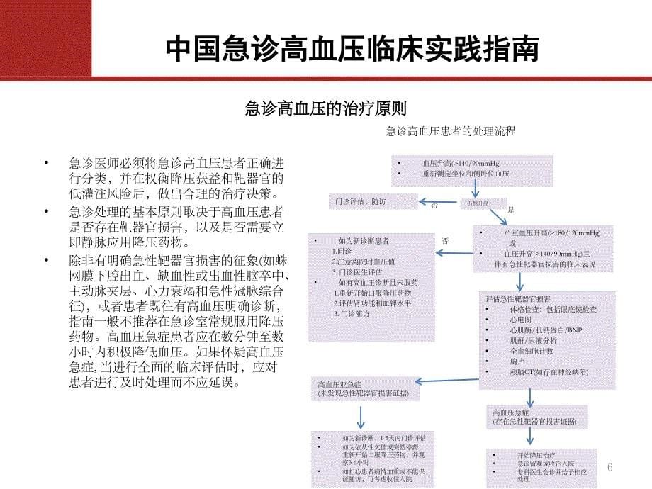 中国高血压临床实践指南ppt课件.pptx_第5页