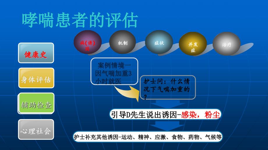 支气管哮喘患者的护理评估 ppt课件.pptx_第4页