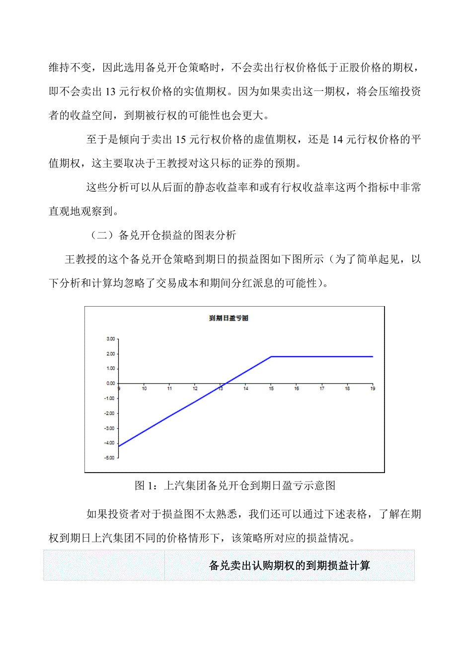 【精编】个股期权策略课程_第3页