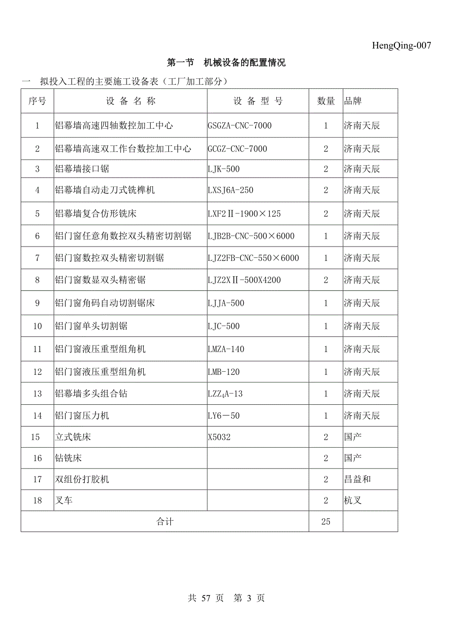 【精编】某工程加工工艺流程教材_第3页