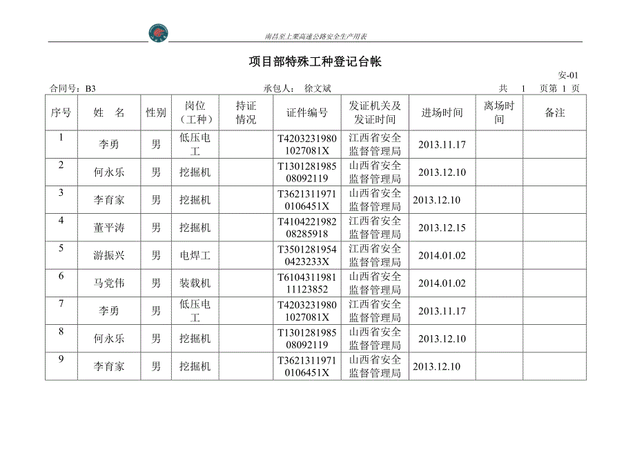 【精编】高速公路安全生产用表_第2页