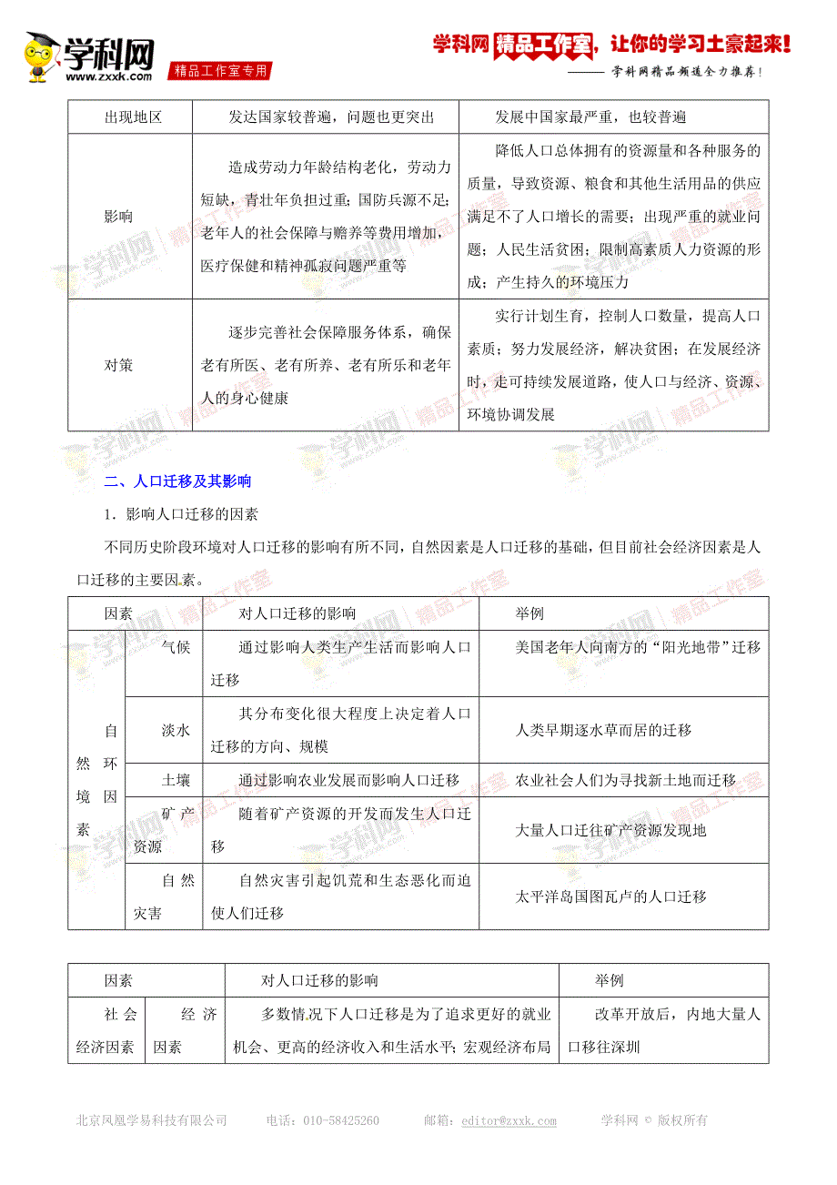 专题08 人口数量与迁移变化（讲学案）-备战2015年高考地理二轮复习精品资料（原卷版）_第3页