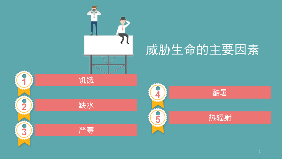 飞机迫降野外生存ppt课件.ppt_第2页