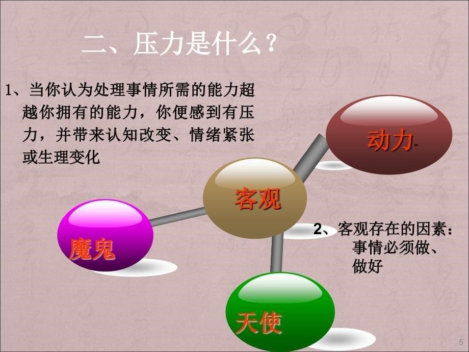 公务员的心理健康与压力管理ppt课件.ppt_第5页