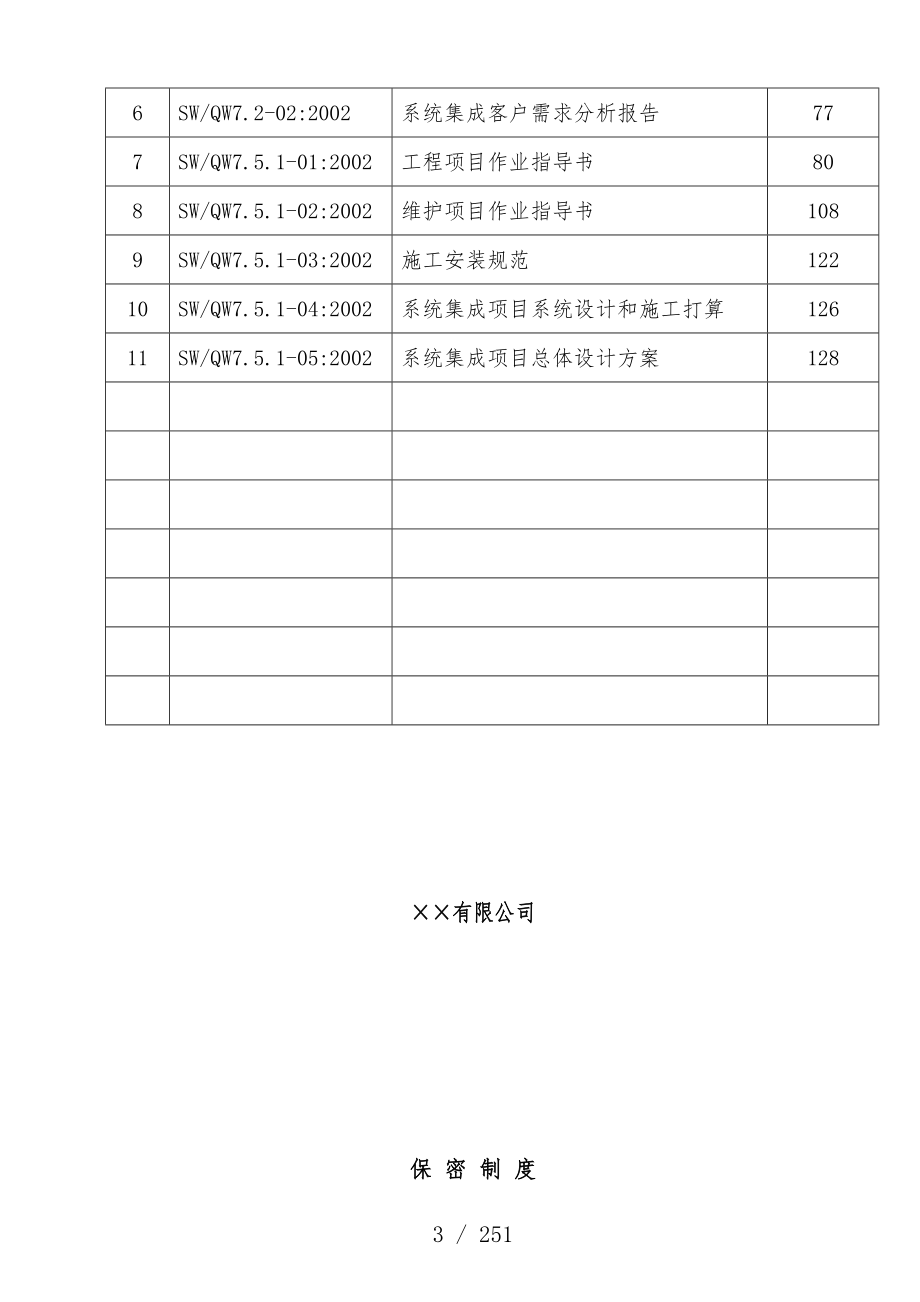 有限公司作业指导书汇编_第3页