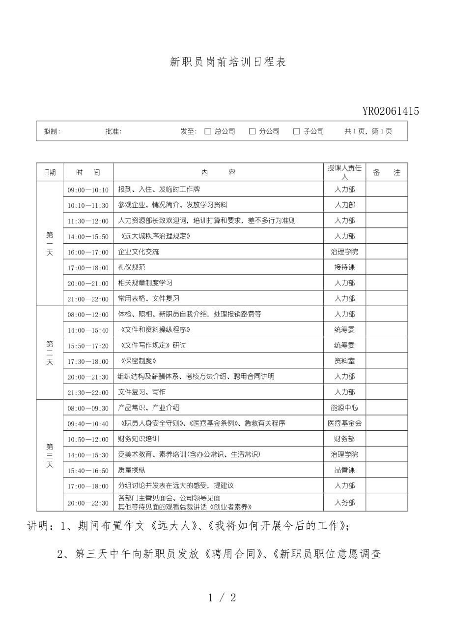 新员工管理表汇编8_第1页