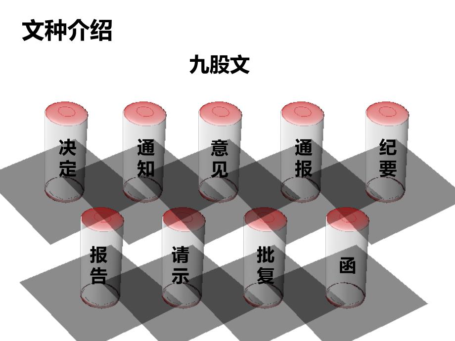 【新编】公文写作培训课件2_第3页