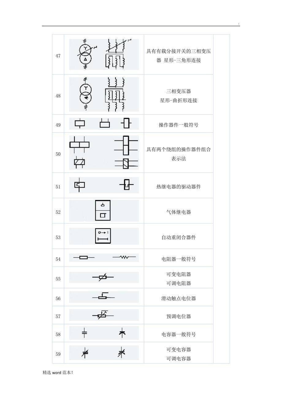 电气符号大全汇总.doc_第5页