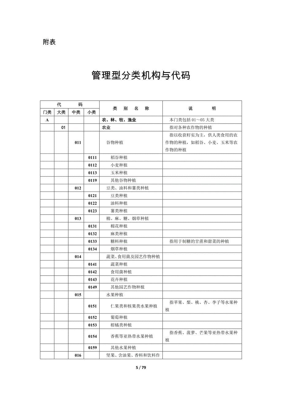 新三板挂牌公司股份转让限制有哪些_第5页