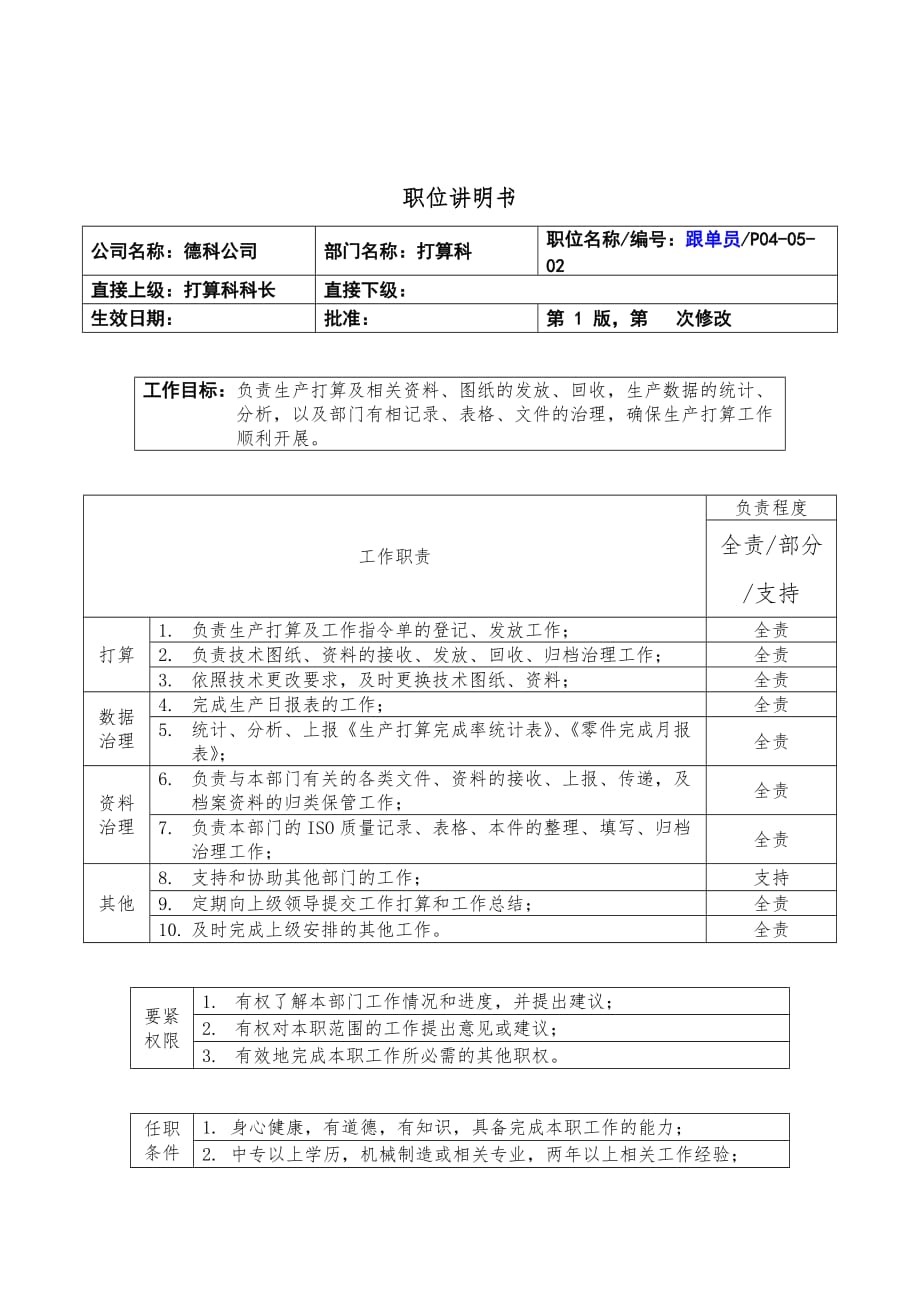 德科制造部及各岗位职位说明书31_第1页