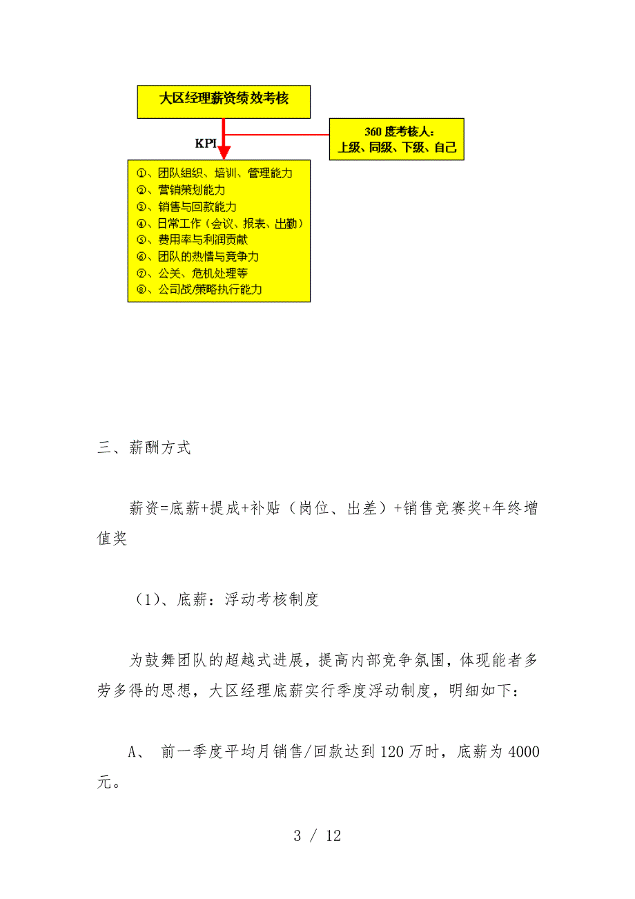 大区经理薪资管理与绩效管理预案_第3页