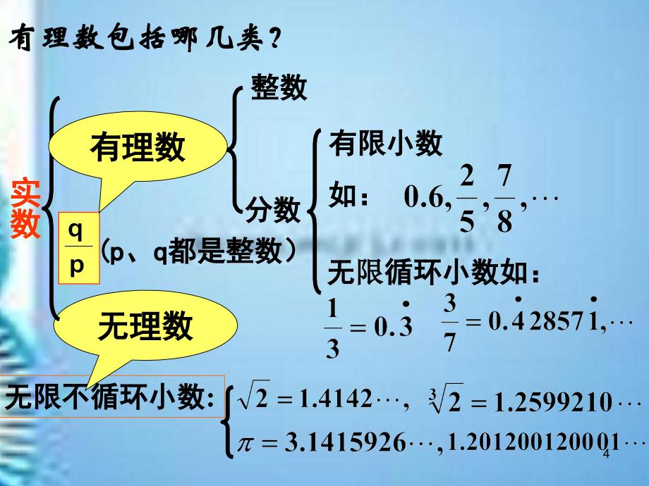 中考复习实数中考数学专题复习ppt课件.ppt_第4页