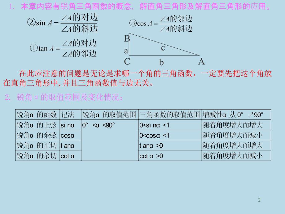 锐角三角函数与解直角三角形复习ppt课件.ppt_第2页