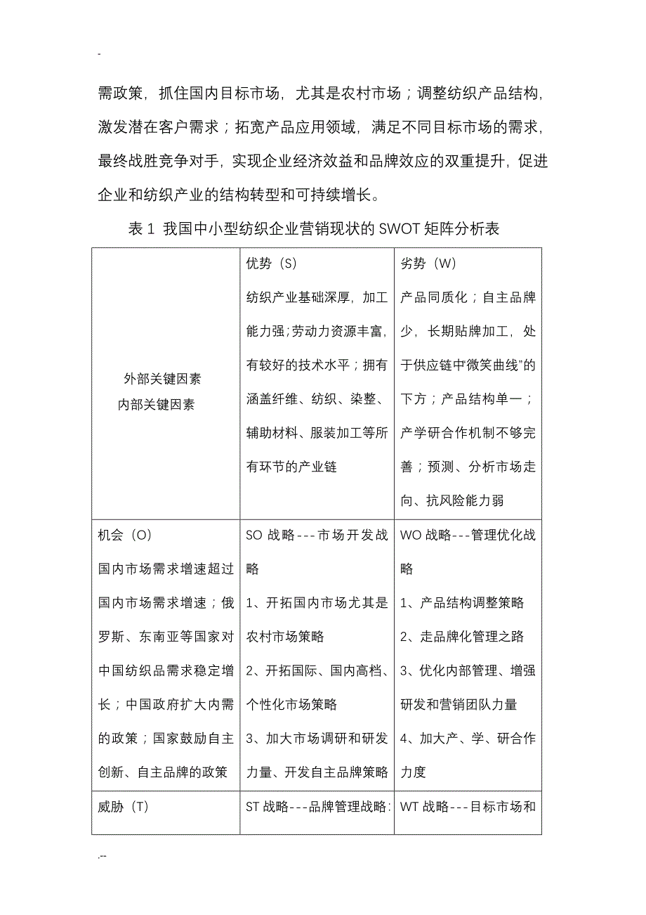 中小型民营企业在人才竞争中的SWOT分析_第4页