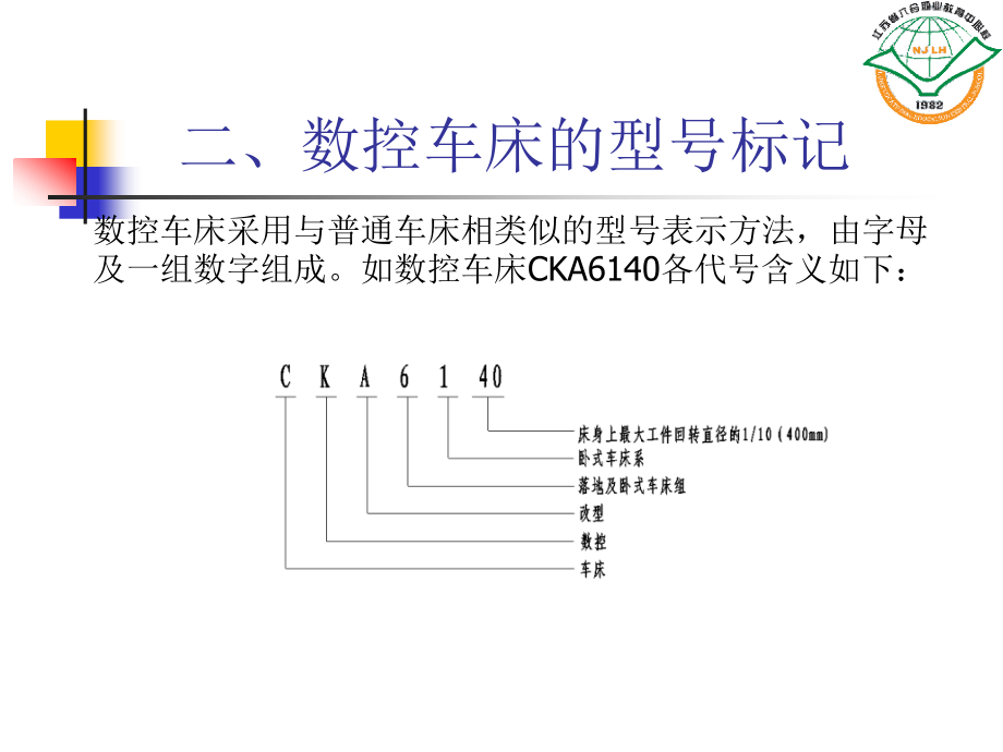 【精编】数控车床基本操作培训课件_第4页