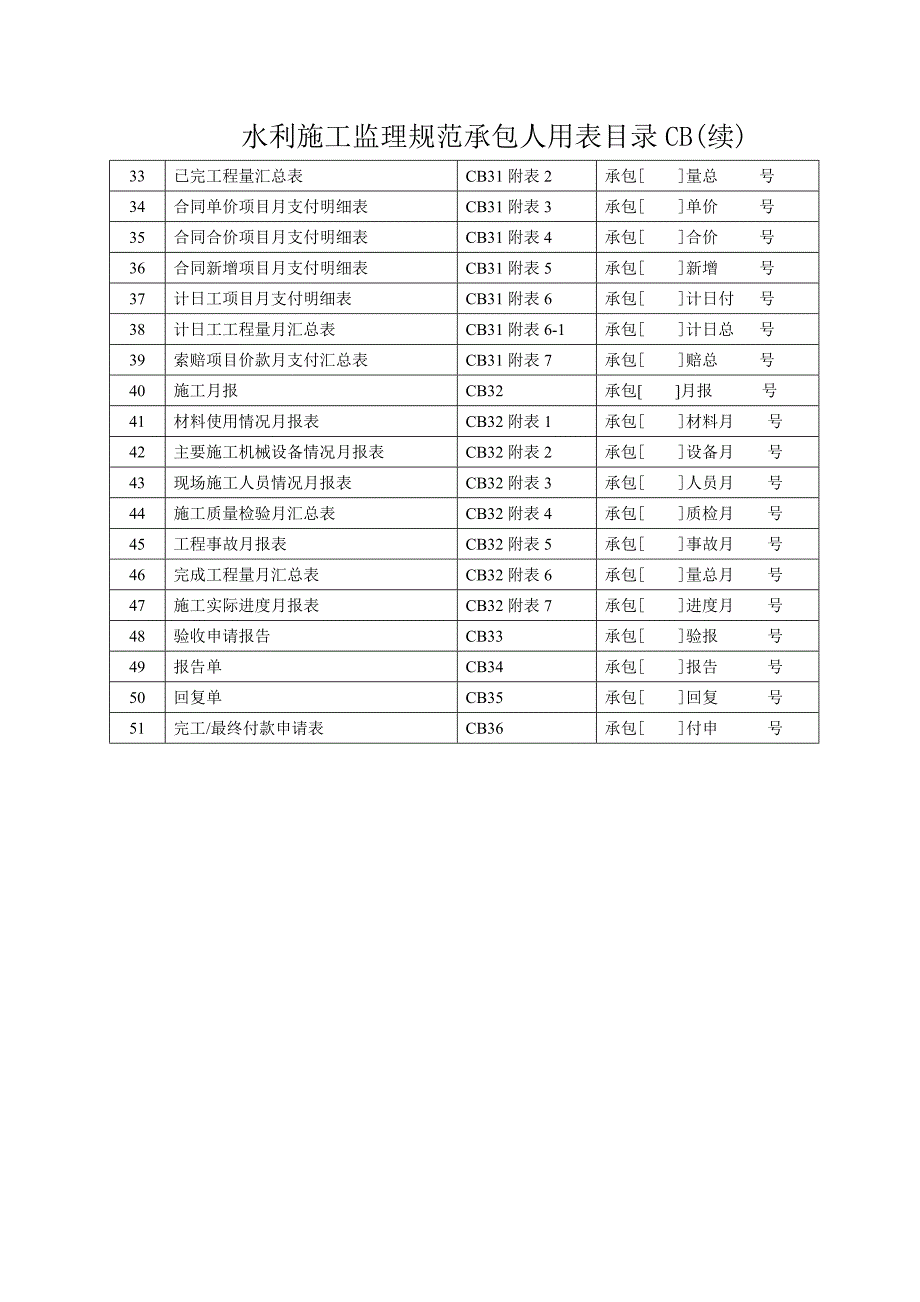 【精编】水利施工监理规范承包人用表格_第2页