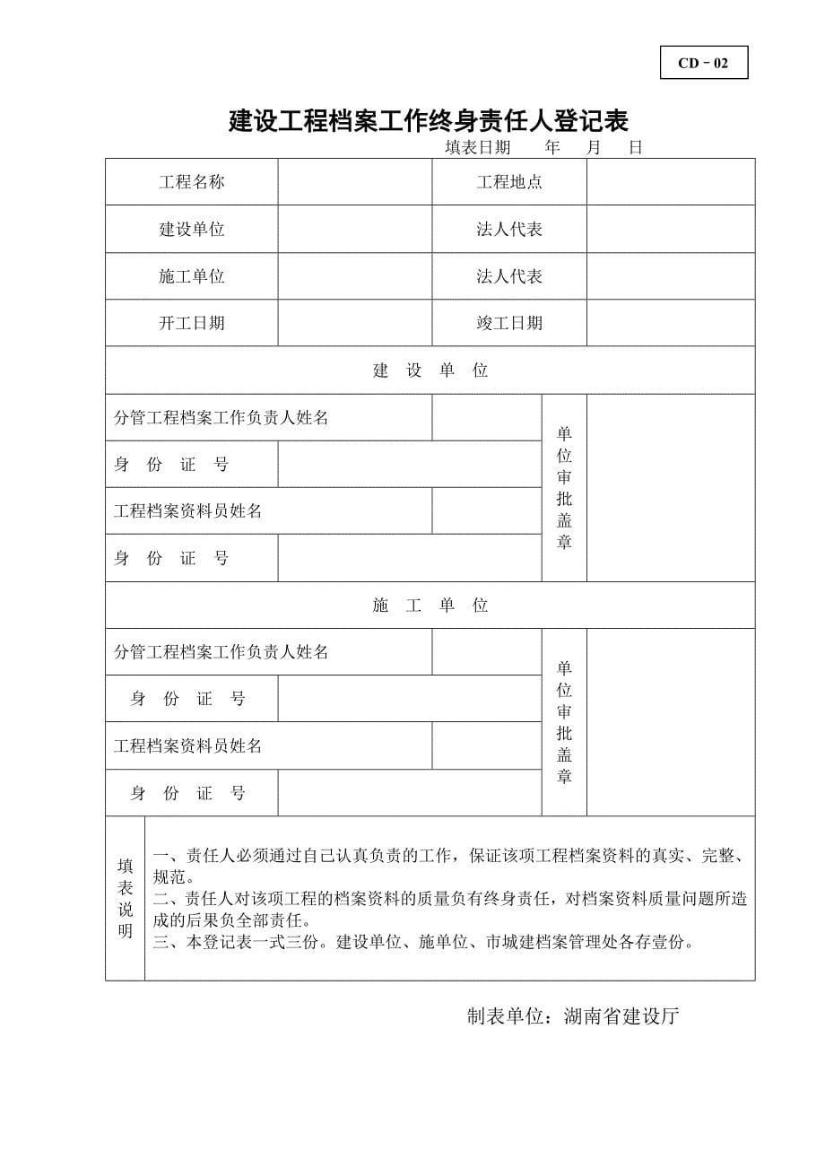 【精编】某市电缆通道土建工程施工单位施工阶段用表_第5页