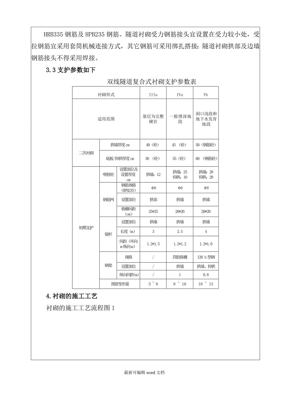 隧道衬砌施工技术交底(XIN).doc_第2页