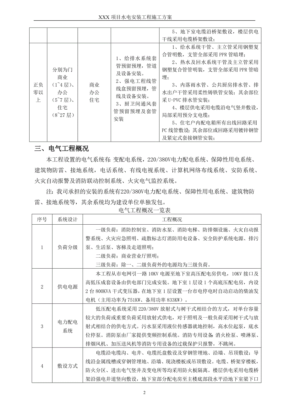 【新编】水电安装工程施工方案培训资料_第2页