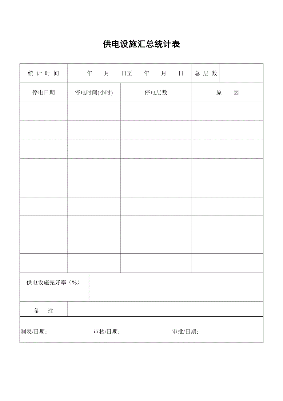 【精编】工程部表格范本_第4页