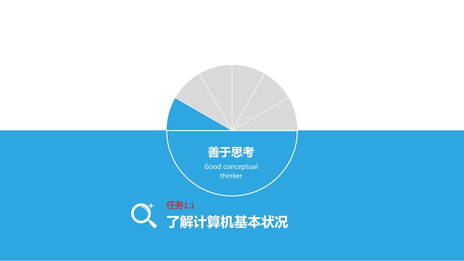 刘益和全套配套课件大学计算机教程——项目任务驱动式 第一章 计算机基础知识_第3页