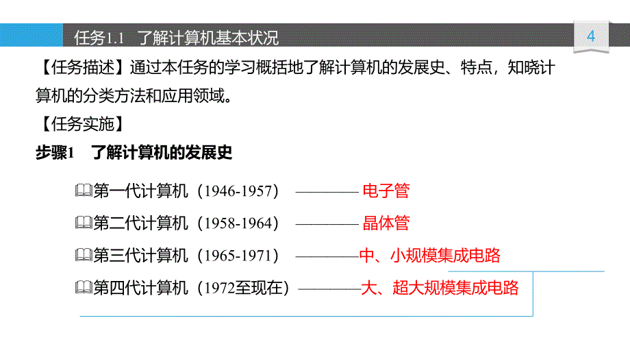 刘益和全套配套课件大学计算机教程——项目任务驱动式 第一章 计算机基础知识_第4页