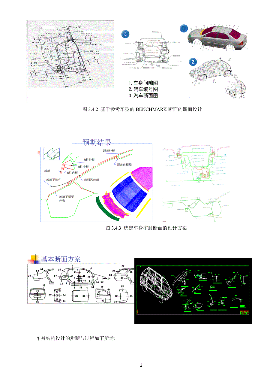 【精编】汽车车身结构设计技术与方法_第2页