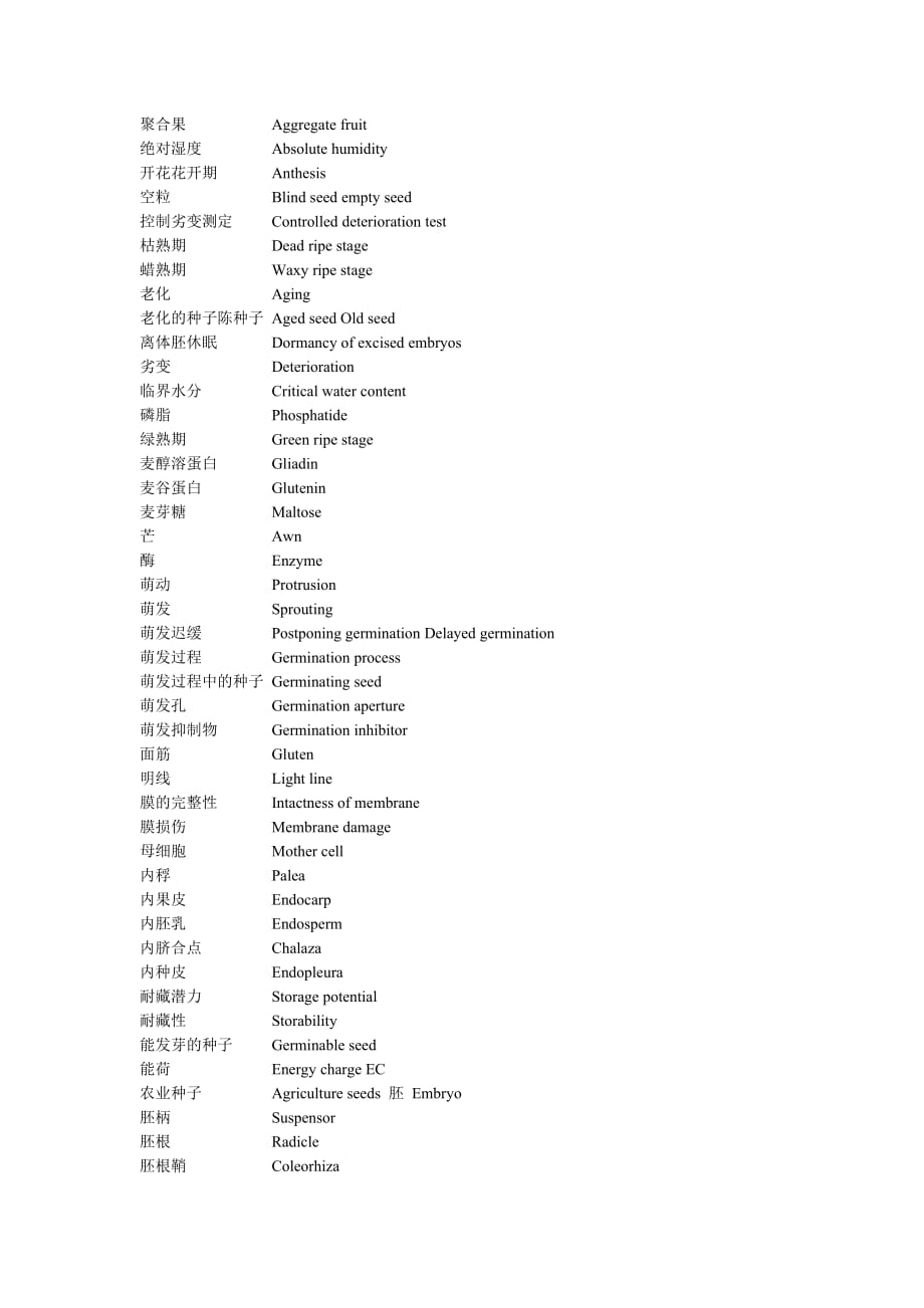 作物种子学专业名词中英文对照_第4页