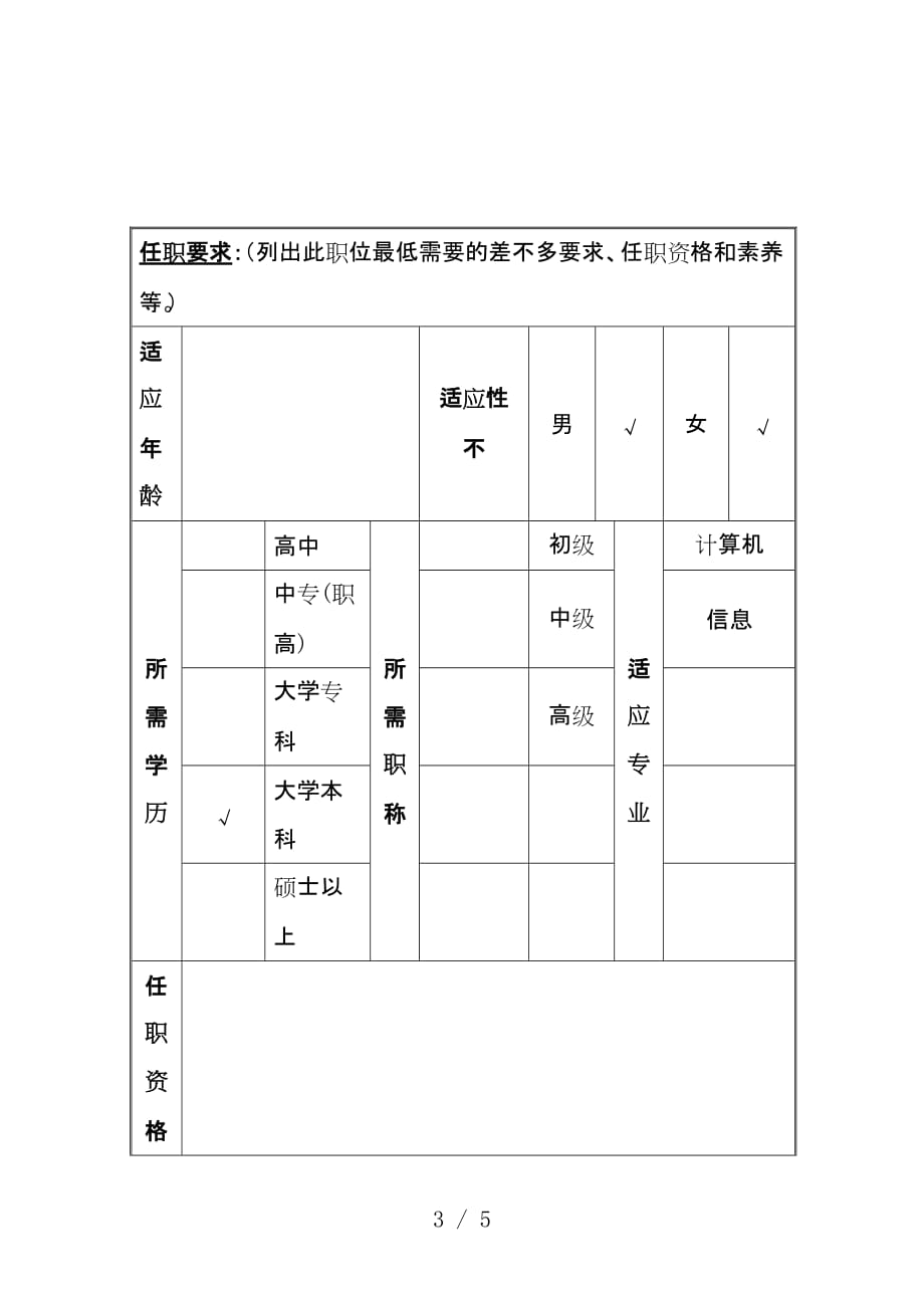 技术操作岗位说明书汇编46_第3页