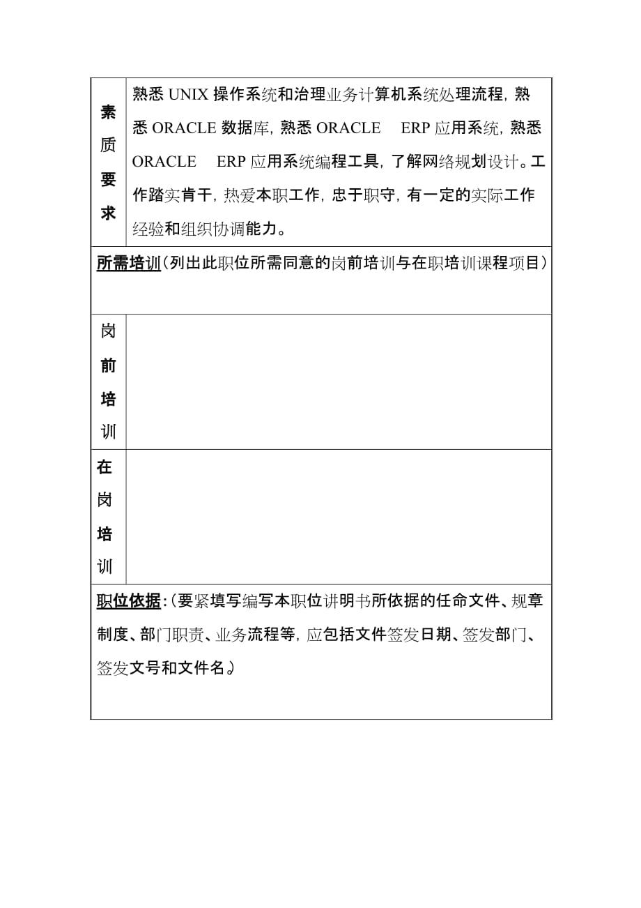 技术操作岗位说明书汇编46_第4页