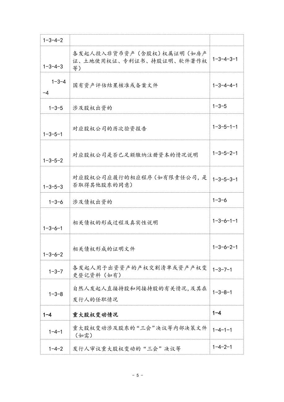 【精编】保荐业务工作底稿指引_第5页