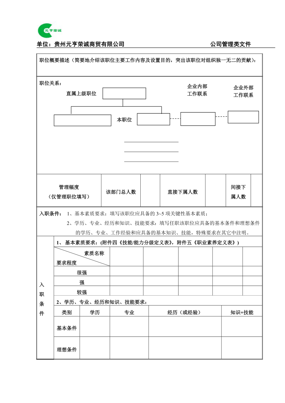 【精编】公司职位管理手册_第4页