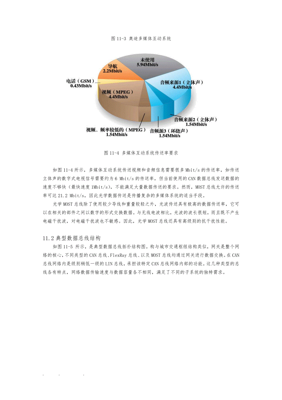 11大众汽车总线系统方案_第4页