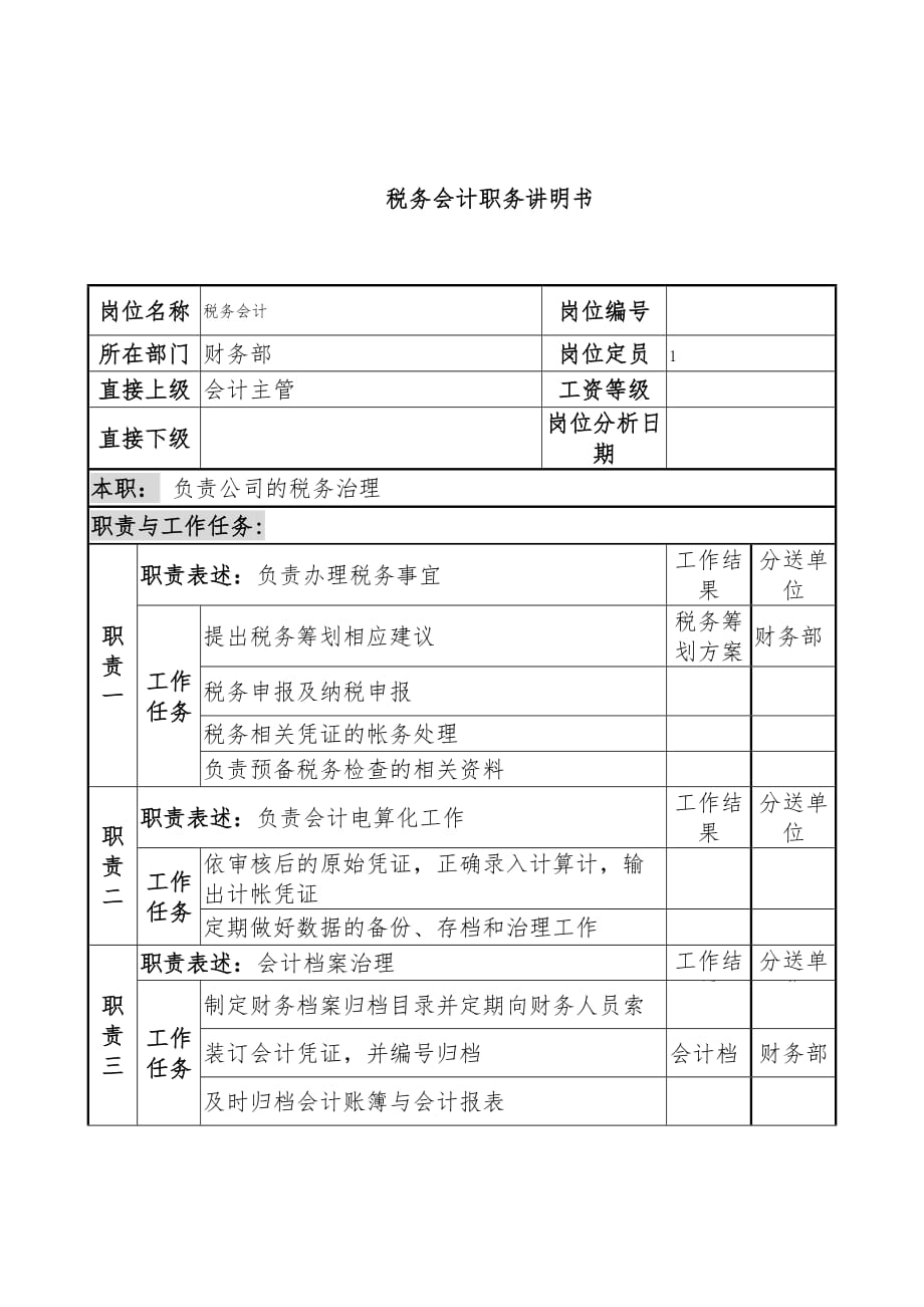 电力公司员工岗位说明书35_第1页