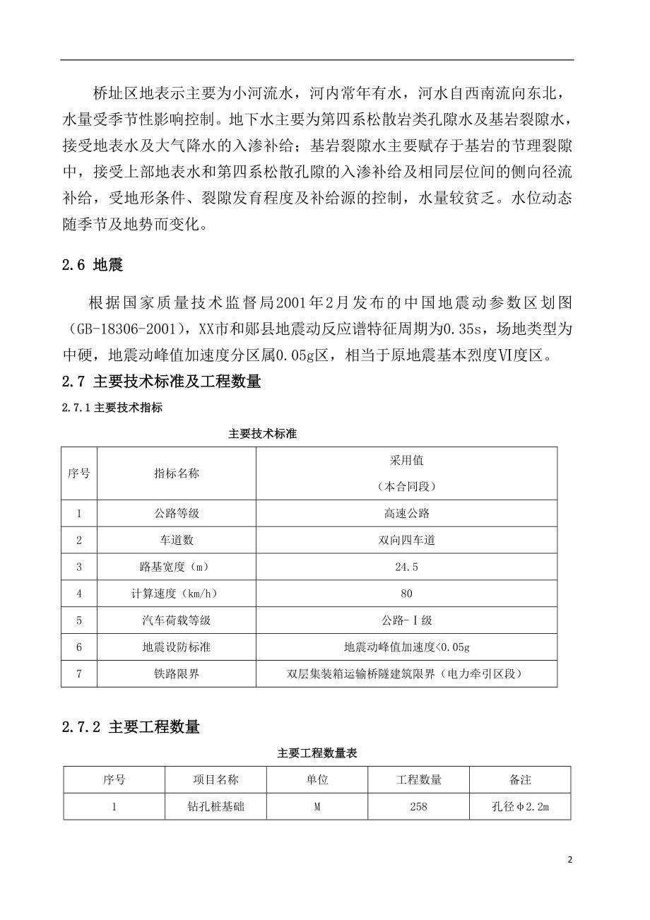 【精编】高速公路上跨铁路施工方案_第4页