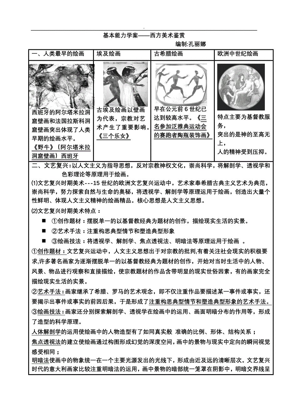 基本能力学案西方绘画艺术_第1页